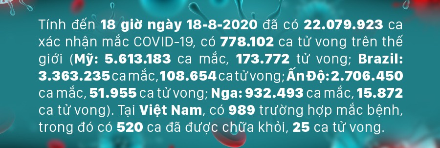 Diễn biến mới nhất dịch viêm đường hô hấp cấp Covid-19 ảnh 1