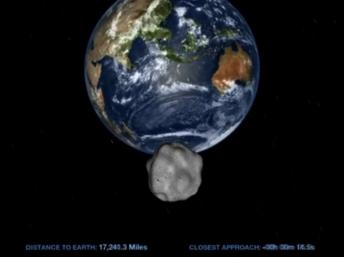Hnh ảnh minh họa của NASA về khoảng cch giữa thin thạch 2012 DA14 v tri đất