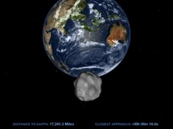 H́nh ảnh minh họa của NASA về khoảng cách giữa thiên thạch 2012 DA14 và trái đất H́nh ảnh minh họa của NASA về khoảng cách giữa thiên thạch 2012 DA14 và trái đất