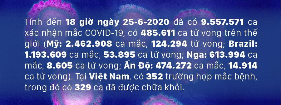 Diễn biến mới nhất dịch viêm đường hô hấp cấp Covid-19 ảnh 1