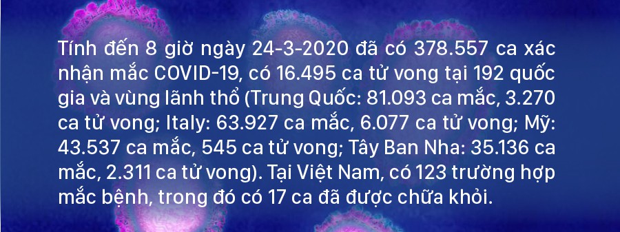 Diễn biến mới nhất dịch viêm đường hô hấp cấp Covid-19 ảnh 1