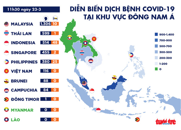 Dịch COVID-19 sáng 23-3: Hơn 32.000 người Mỹ nhiễm bệnh, Brazil và Uruguay đóng cửa biên giới - Ảnh 8.